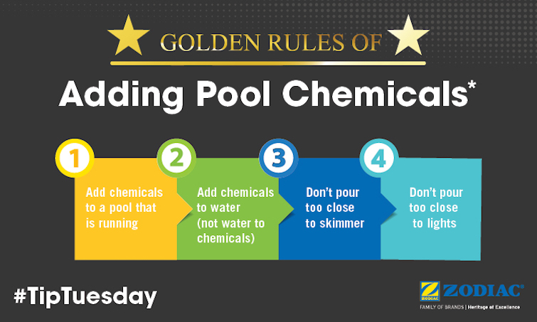 Zodiac Blog Guide to Pool Chemicals
